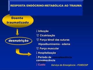 remit cirurgia|trauma cirúrgico.